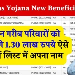 PM Awas Yojana New Beneficiary List: यहाँ से देखें आवास योजना की नयी लिस्ट, सिर्फ़ इन्हें मिलेगा लाभ, नयी सूची जारी