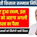 PM Kisan Yojana 18th Installment: इन किसानों को मिलेगी 18 किस्त, सरकार ने जारी की नई सूची, देखें अपना नाम