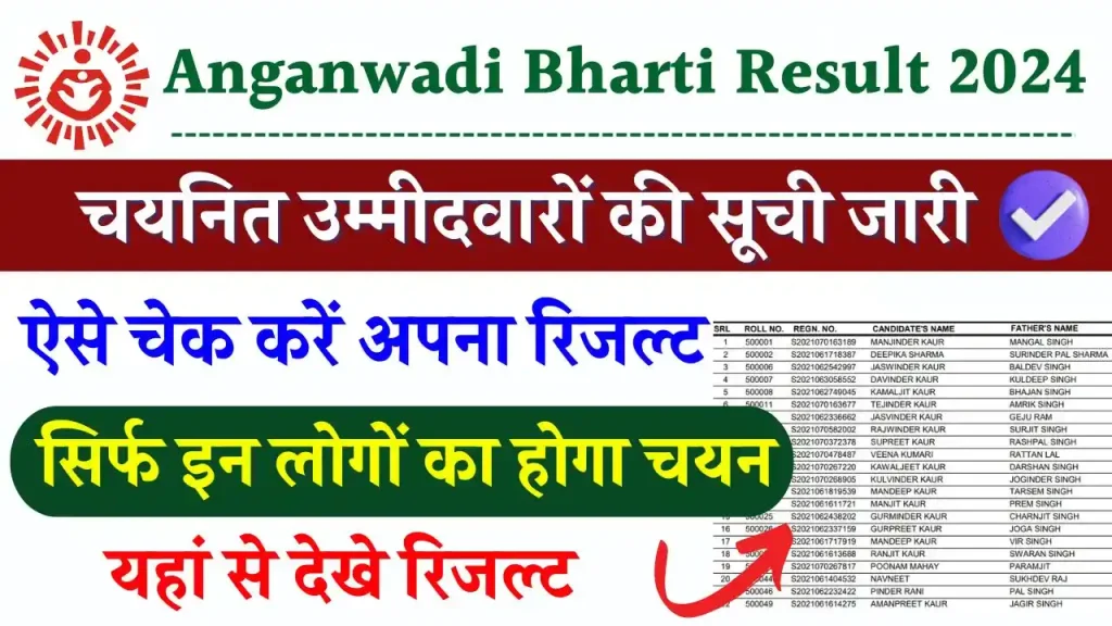 Anganwadi Bharti Result: आंगनवाड़ी भर्ती रिजल्ट ऐसे चेक करें, इन लोगों का होगा चयन, अभी देखें