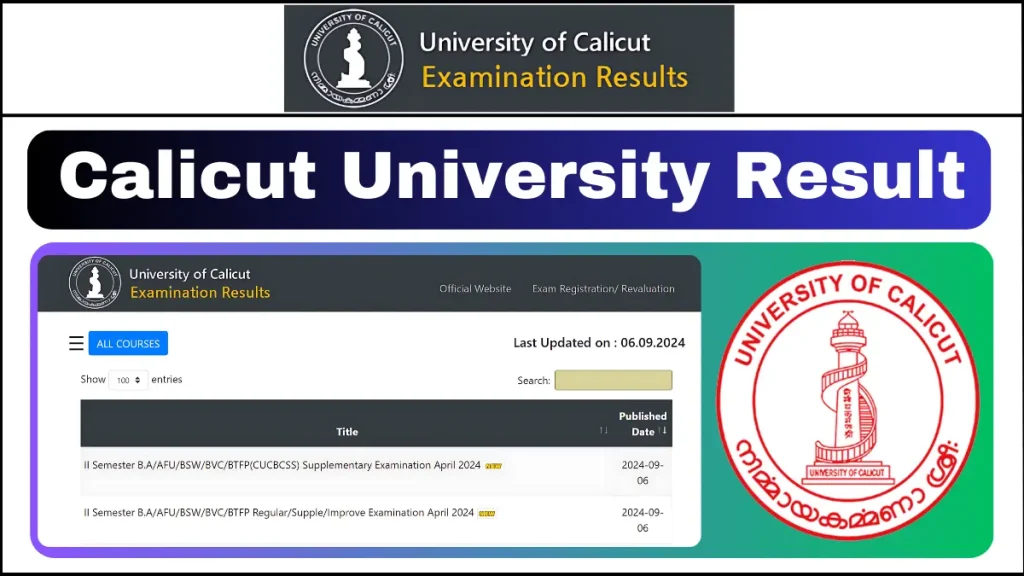 Calicut University Result 2024: Regular और Supplementary परीक्षा के परिणाम घोषित, यहाँ देखें Direct Link