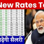 DA New Rates Table 2024: कर्मचारियों को मिलेगी इतनी सैलरी बढ़ोतरी, यहां देखें नया DA चार्ट