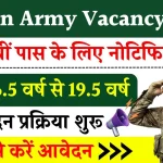 Indian Army Vacancy 2024: इंडियन आर्मी में अफसर बनने का मौका, 12वीं पास के लिए निकली भर्ती