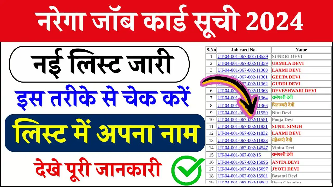 NREGA Job Card List 2024: नई नरेगा जॉब कार्ड लिस्ट हुई जारी, ऐसे करे लिस्ट में अपना नाम चेक