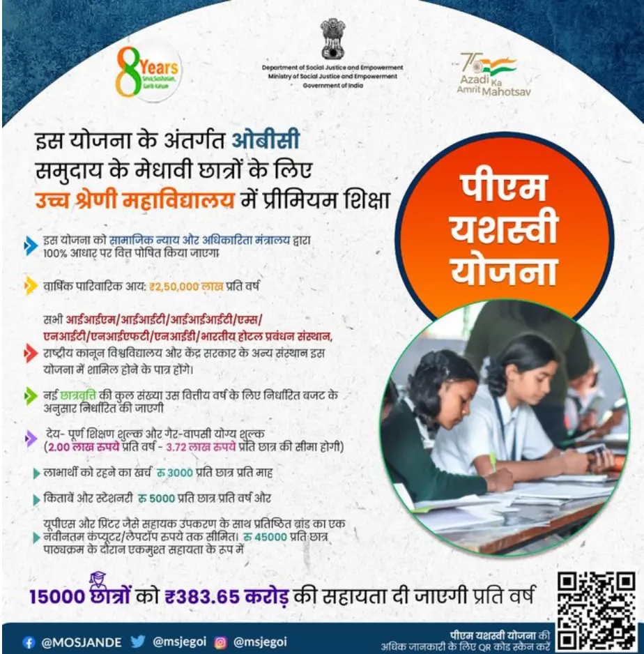 PM YASASVI Scholarship: पीएम यशस्वी छात्रवृत्ति ऑनलाइन आवेदन करें [₹75000 से ₹125000], आवेदन से लेकर चयन प्रक्रिया तक यहां देखें