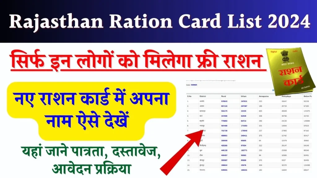 Rajasthan Ration Card List 2024: राशन कार्ड सूची में अपना नाम कैसे देखें? पात्रता, दस्तावेज, आवेदन प्रक्रिया और अन्य जानकारी