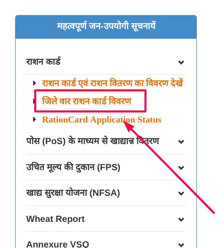 Rajasthan Ration Card List 2024: राशन कार्ड सूची में अपना नाम कैसे देखें? पात्रता, दस्तावेज, आवेदन प्रक्रिया और अन्य जानकारी