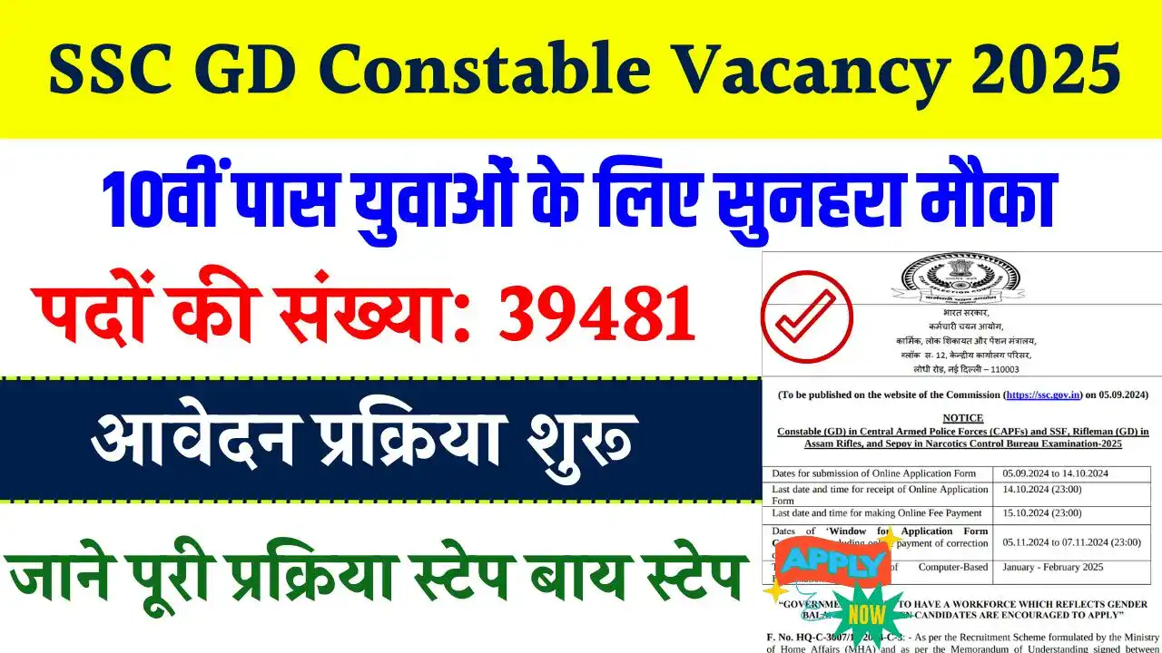 SSC GD New Constable Vacancy 2025: 10वीं पास के लिए 39481 पदों पर बंपर भर्ती, जाने पूरी प्रक्रिया स्टेप बाय स्टेप