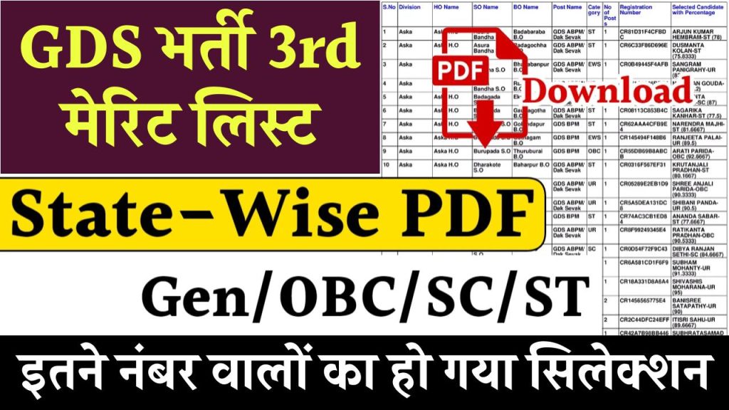 India Post GDS 3rd Merit List: कैसे चेक करें तीसरी लिस्ट कम अंक वाले भी पाएंगे मौका, जल्द चेक करें मेरिट लिस्ट