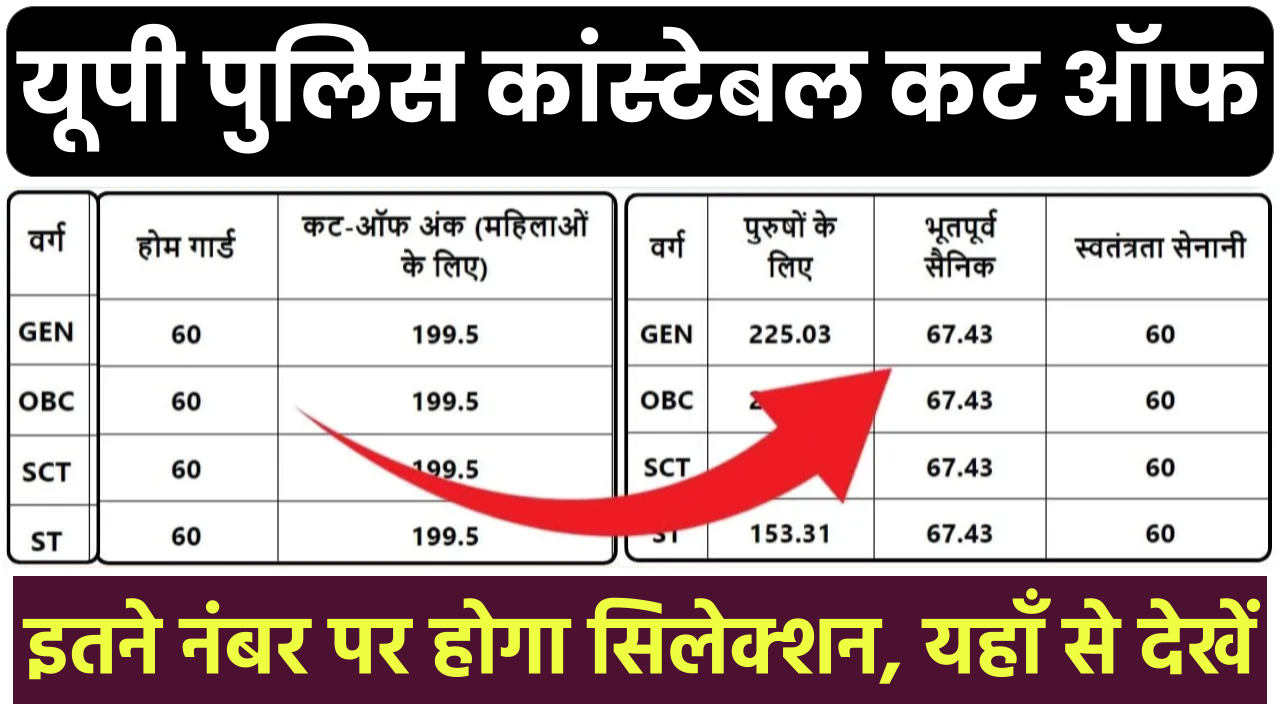 UP Police Constable Cut Off 2024: जारी हुई संभावित कटऑफ, कम नंबर वालों का भी होगा सिलेक्शन, यहाँ देखें