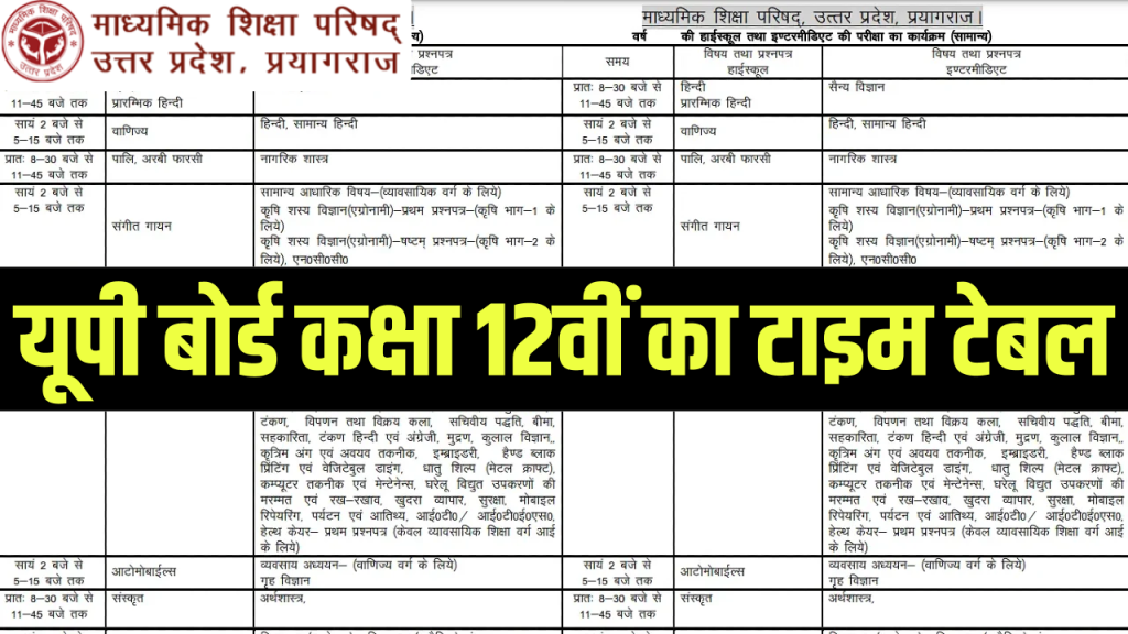 UP Board 12th Time Table 2025: यूपी बोर्ड कक्षा 12वी का टाइम टेबल यहाँ देखें