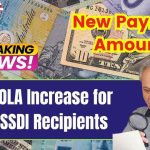 2025 COLA Increase for these SSDI Recipients New Payment Amounts, Eligibility, and Extra Benefits Explained