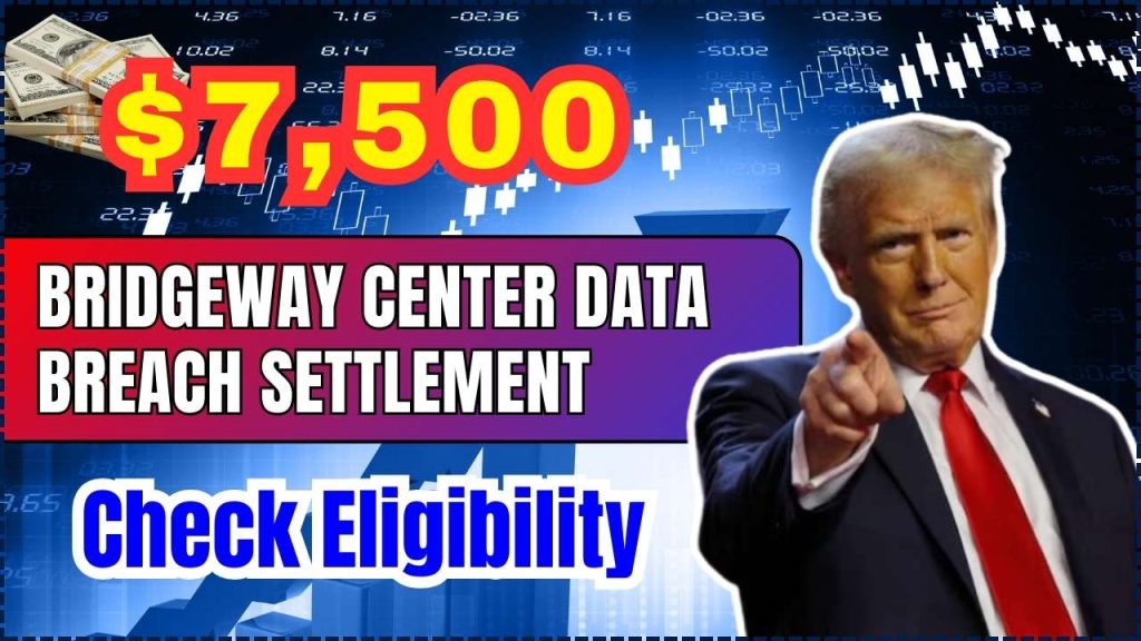 Bridgeway Center Data Breach Settlement