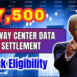 Bridgeway Center Data Breach Settlement