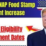 2025 SNAP Food Stamp Payment Increase: Check Eligibility & Payment Dates