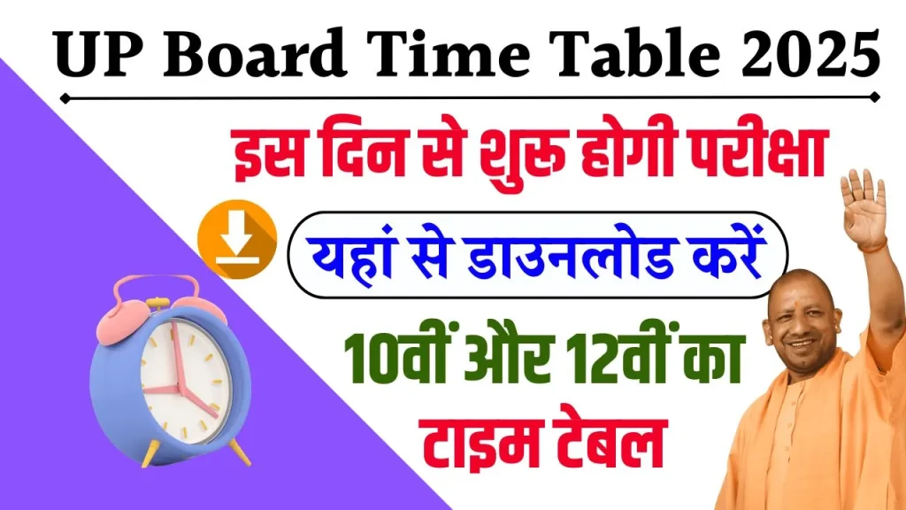 UP Board Time Table 2025: जारी होने जा रहा यूपी बोर्ड 10वीं 12वीं टाइम टेबल, upmsp.edu.in से ऐसे डाउनलोड करें पीडीएफ