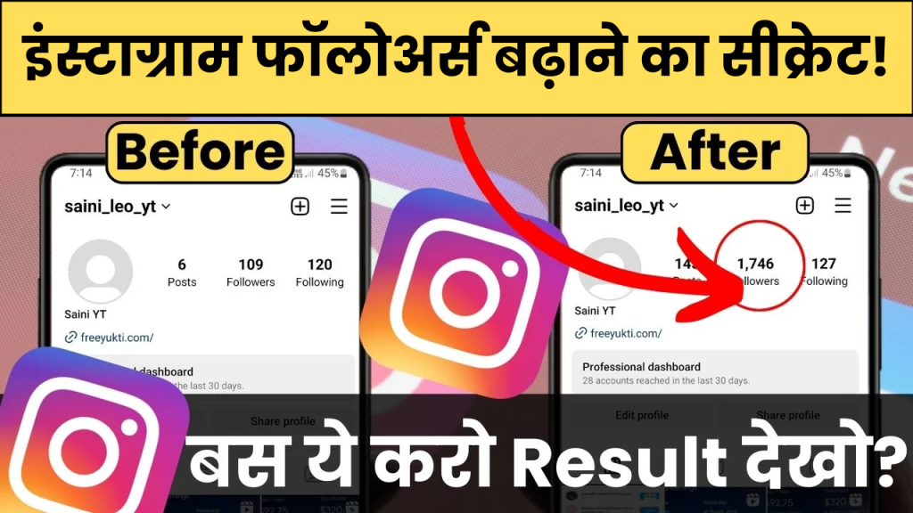 इंस्टाग्राम पर फॉलोअर्स बढ़ाने का सीक्रेट! बिना पैसे और ऐप्स के पाए हजारों फॉलोअर्स