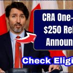 CRA One-time $250 Rebate Announced, Check Eligibility and Payment Dates