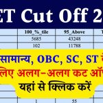 CTET Cut Off 2024: सीटीईटी की कट ऑफ यहाँ से चेक करें