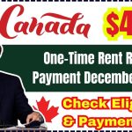 Canada $430 One-Time Rent Relief Payment December 2024: Will you get it? Check Date