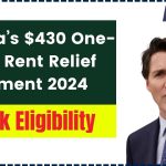 Canada’s $430 One-Time Rent Relief Payment 2024: Eligibility Criteria and Income Limits Unveiled