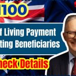 Centrelink $1100 Cost of Living Payment for Existing Beneficiaries and Those in Need