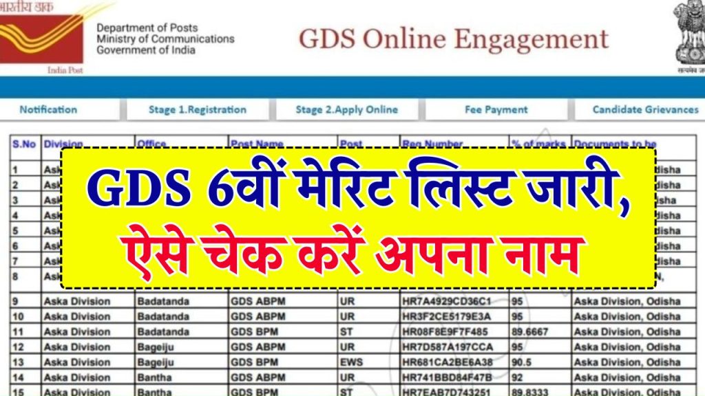 India Post GDS 6th Merit List: होगा कम नंबर वालो का सिलेक्शन, जल्दी नाम चेक करें