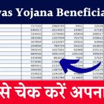 PM Awas Yojana Beneficiary List: पीएम आवास योजना की नई लिस्ट हो गई जारी, जल्दी नाम चेक करें