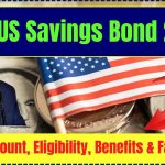 US Savings Bond 2024: Know Amount, Eligibility, Benefits & Fact Check