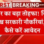 UP में बंपर मौका: 1 लाख सरकारी भर्तियां, 44,000 पद सिर्फ होमगार्ड के! जानें पूरी डिटेल