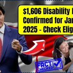 $1,606 Disability Benefits Confirmed for January 2025