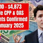 Double CPP & OAS Payments Confirmed for January 2025