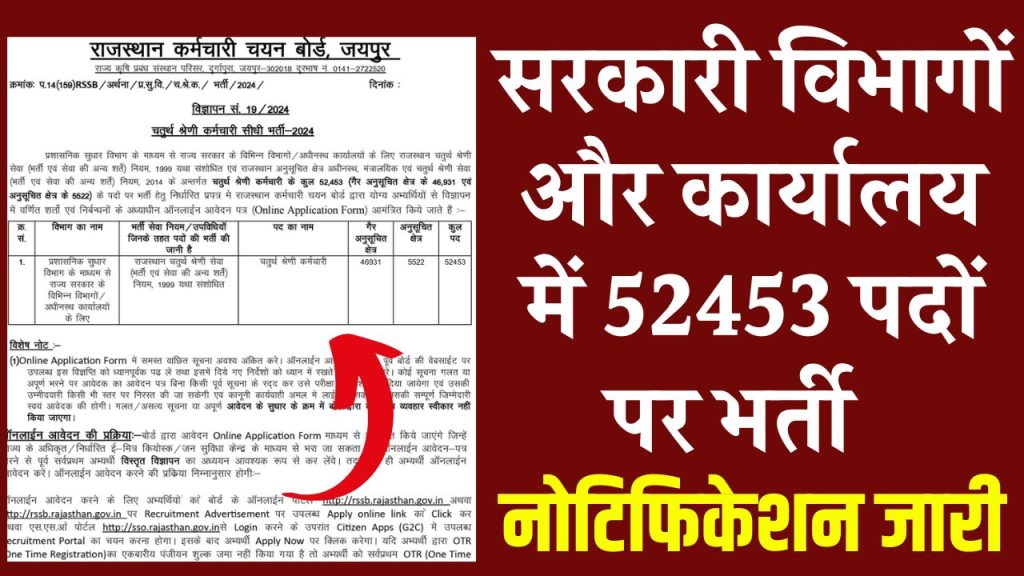 Office 4th Grade Vacancy: सरकारी विभागों और कार्यालय में 52453 पदों पर 10वी पास के लिए भर्ती का नोटिफिकेशन जारी